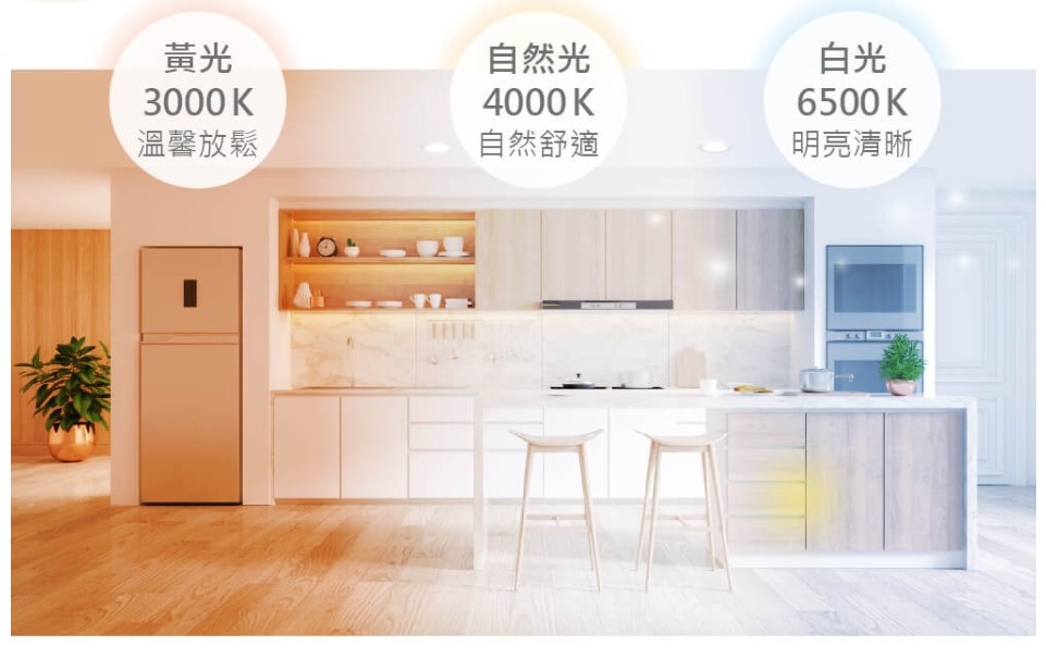 LED 崁燈